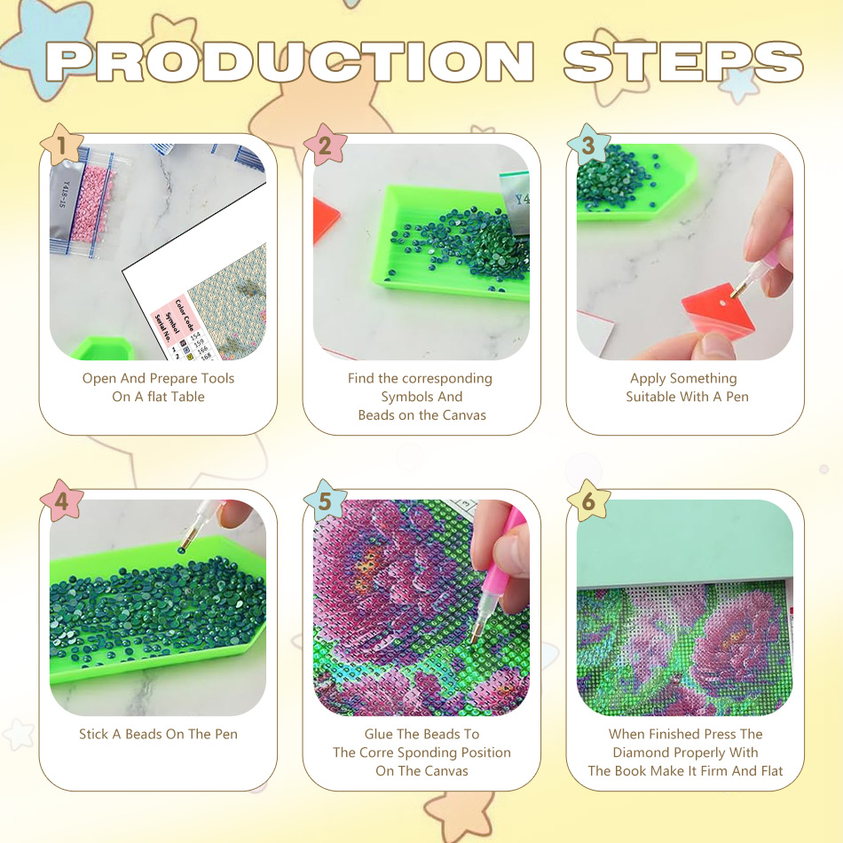 CHENISTORY Çiçek 5d Elmas Boya - Resin Art Ideas incelemesi ve fiyatı