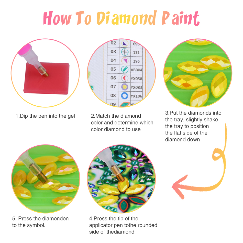 GATYZTORY Arı Hayvan 5D DIY Öz - Resin Art Ideas incelemesi ve fiyatı