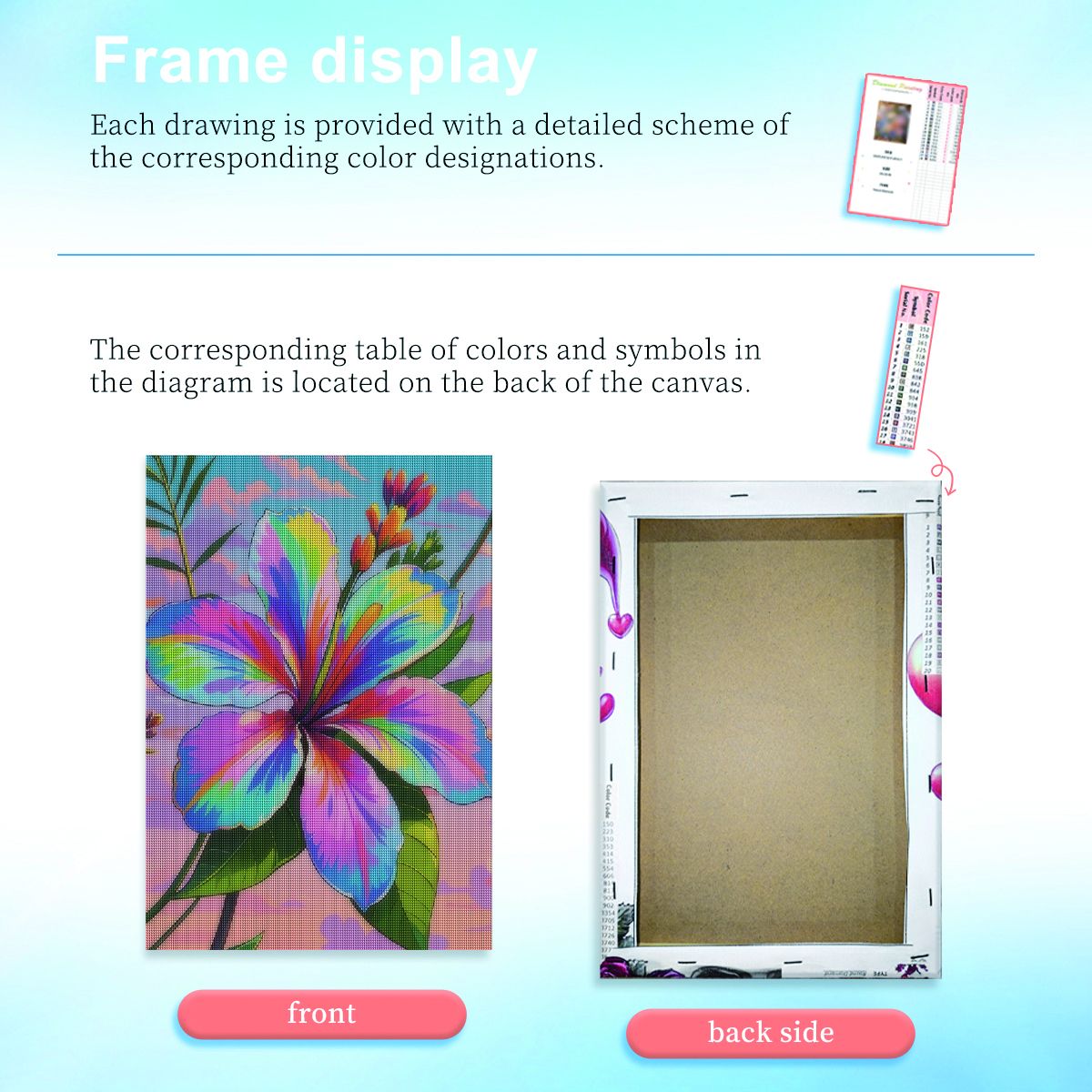 Çerçevesiz, Renkli Zambak 5d E - Resin Art Ideas incelemesi ve fiyatı